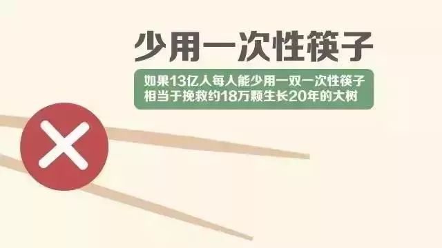 3.12植樹節——一起攜手保護環境